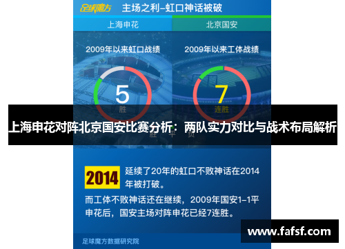 上海申花对阵北京国安比赛分析：两队实力对比与战术布局解析