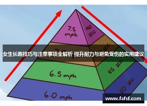 女生长跑技巧与注意事项全解析 提升耐力与避免受伤的实用建议